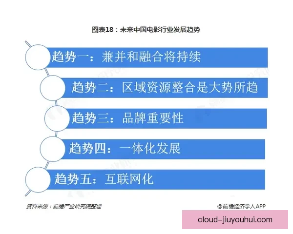 深入剖析欧洲协作联赛各阶段赛程与竞争态势全景解析